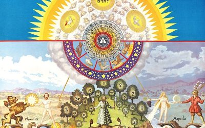 Los mandalas alquímicos